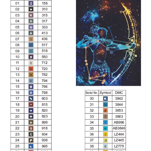 Цветовые карты старые символы. Алмазная мозаика CVL