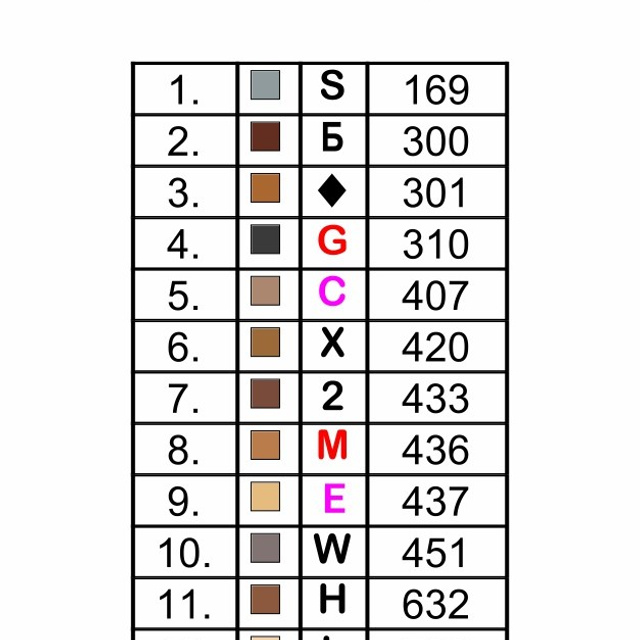 Цветовые карты квадратные стразы. Алмазная мозаика CVL