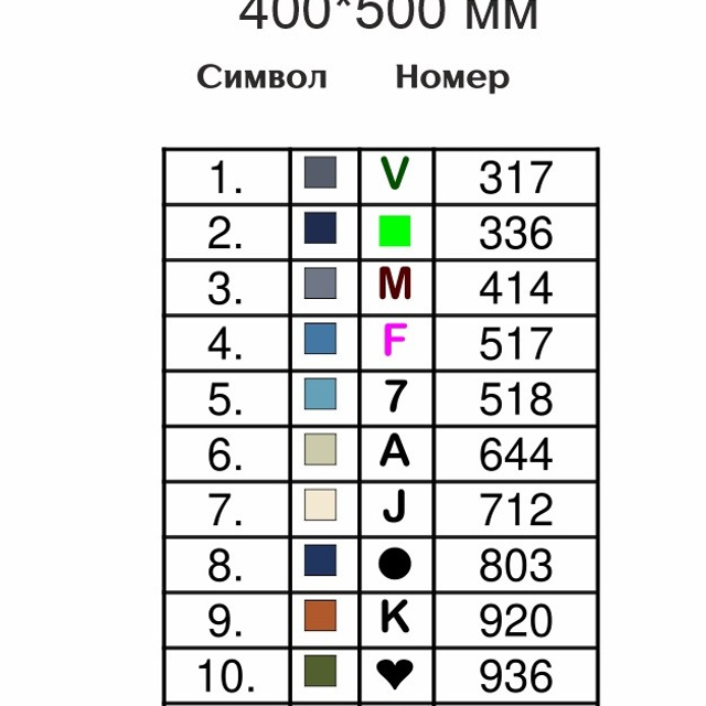 Цветовые карты квадратные стразы. Алмазная мозаика CVL