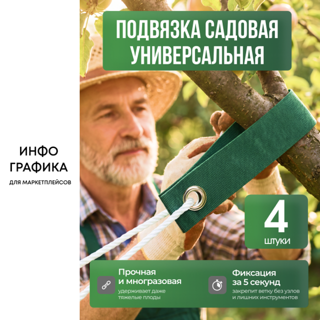 Инфографика | Карточка товара | Сад и&nbsp;огород