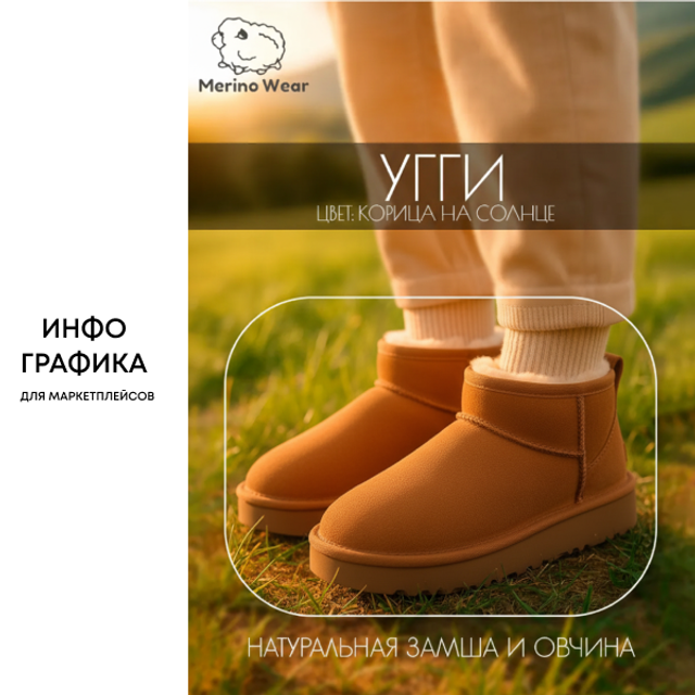 Инфографика | Карточка товара | Угги
