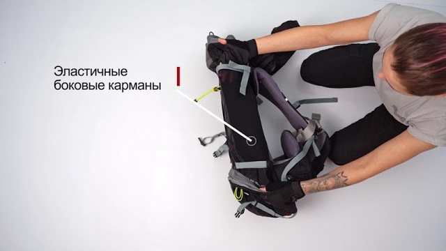 Видео + фото обзор рюкзаков. Фото / Видеосъемка в Москве