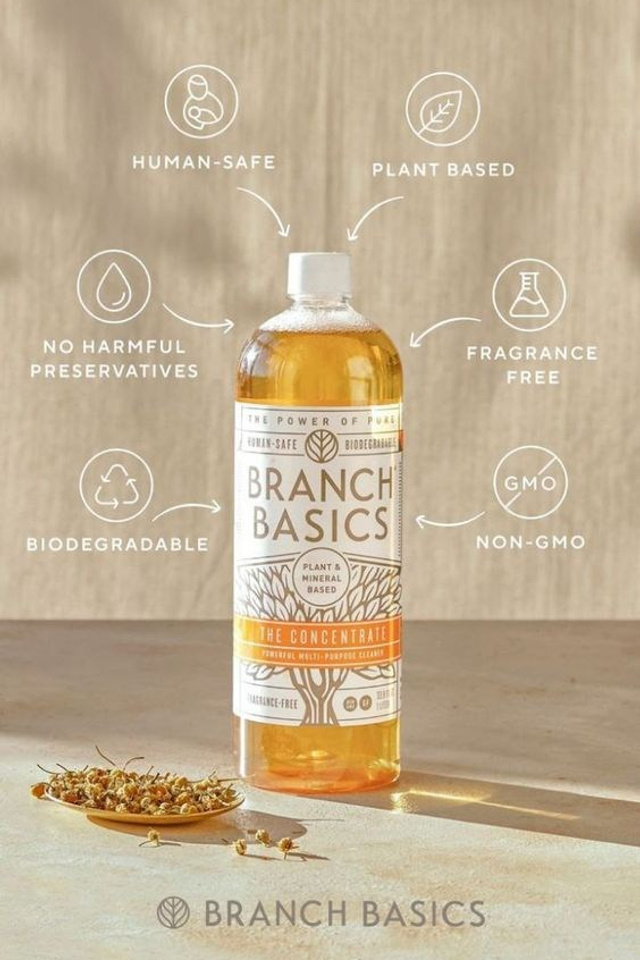 Структурированная инфографика для наглядного отображения данных и фактов