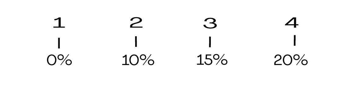 Система лояльности. Свадебный фотограф Белгород