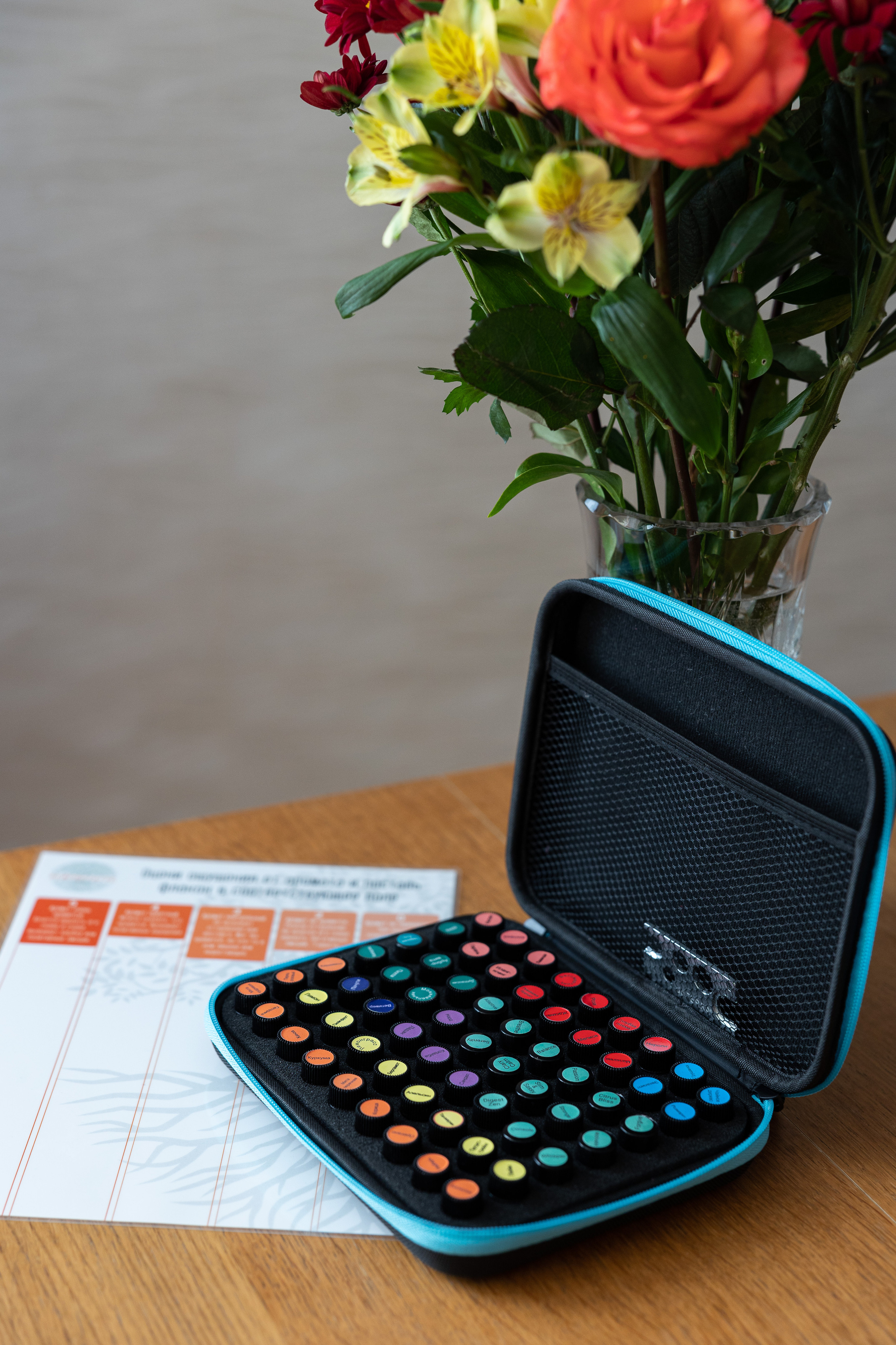 Ароматестирование. Ароматестирование по методу Аромакод и Нейростатус в Санкт-Петербурге