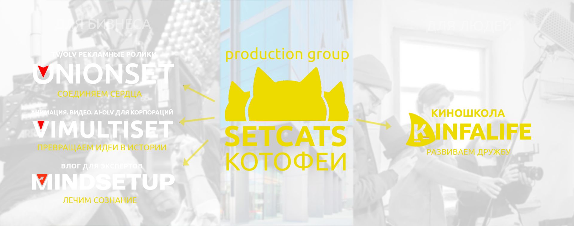 PRODUCTION. Киношкола для взрослых | KINFALIFE