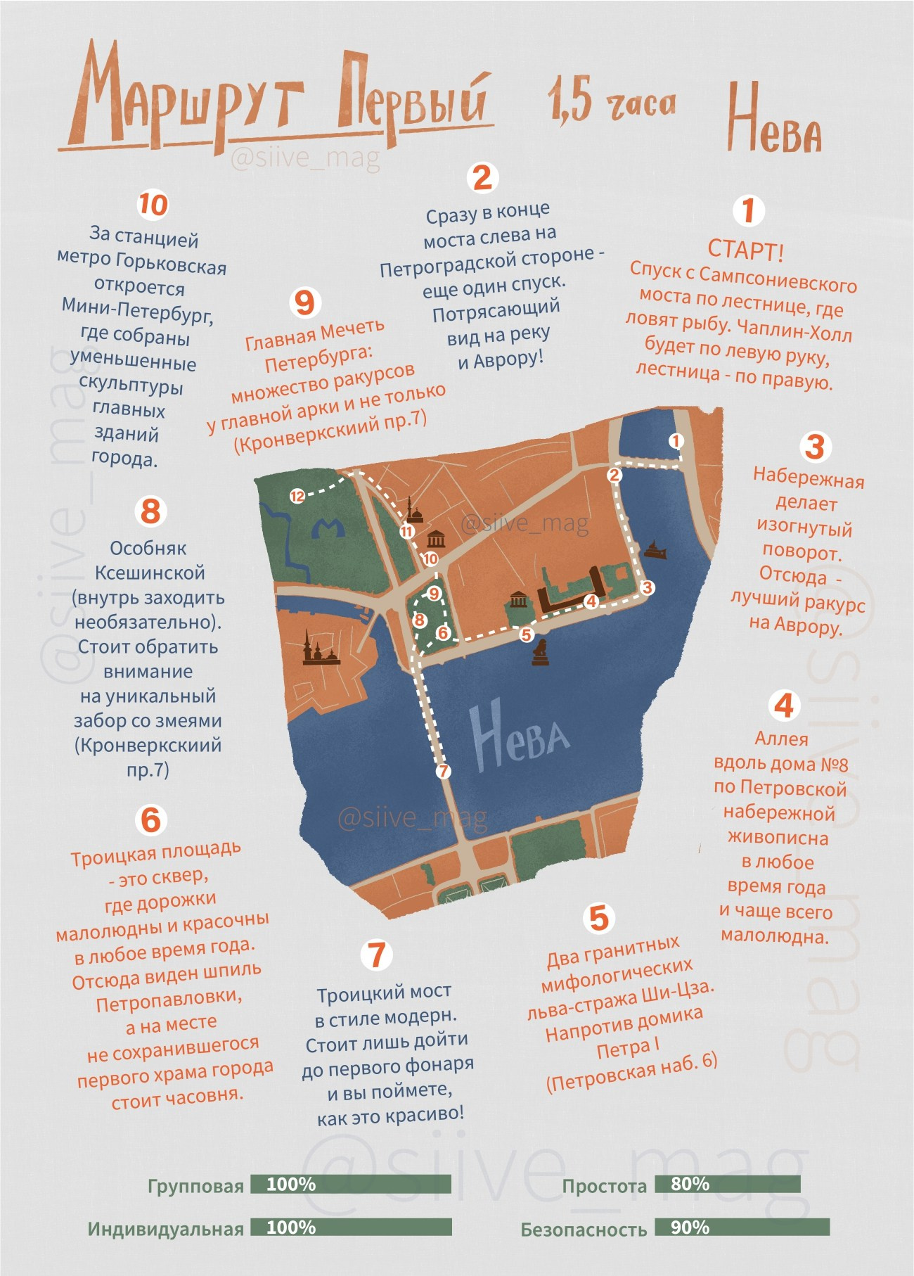 ГАЙДЫ. Фотограф Александра Степанова