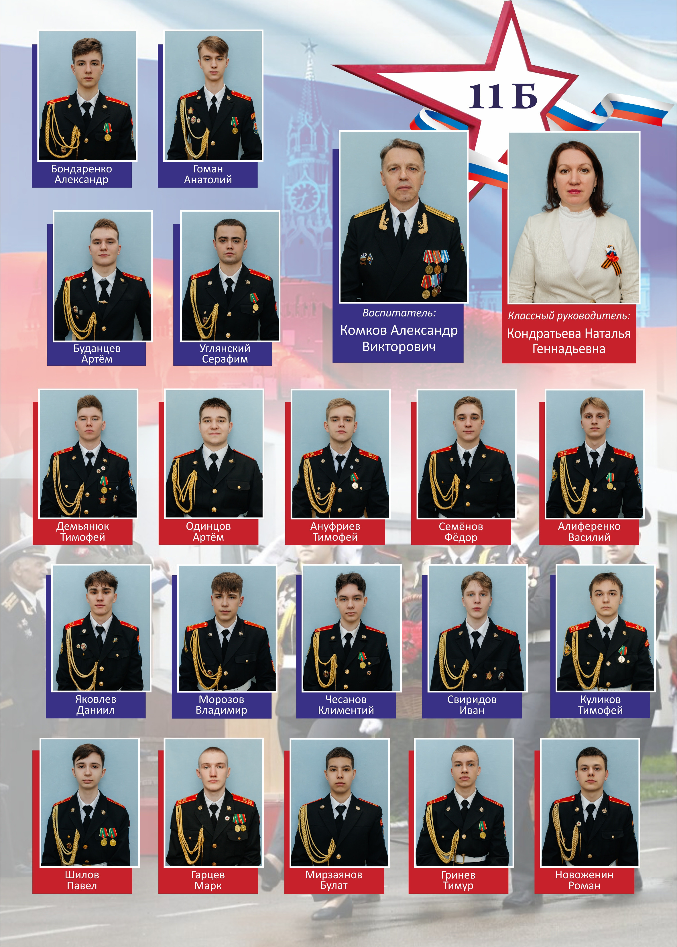 Альбомы на выпускной. Фото Радости. Свадебный и семейный фотограф в Москве Юлия Самойлова