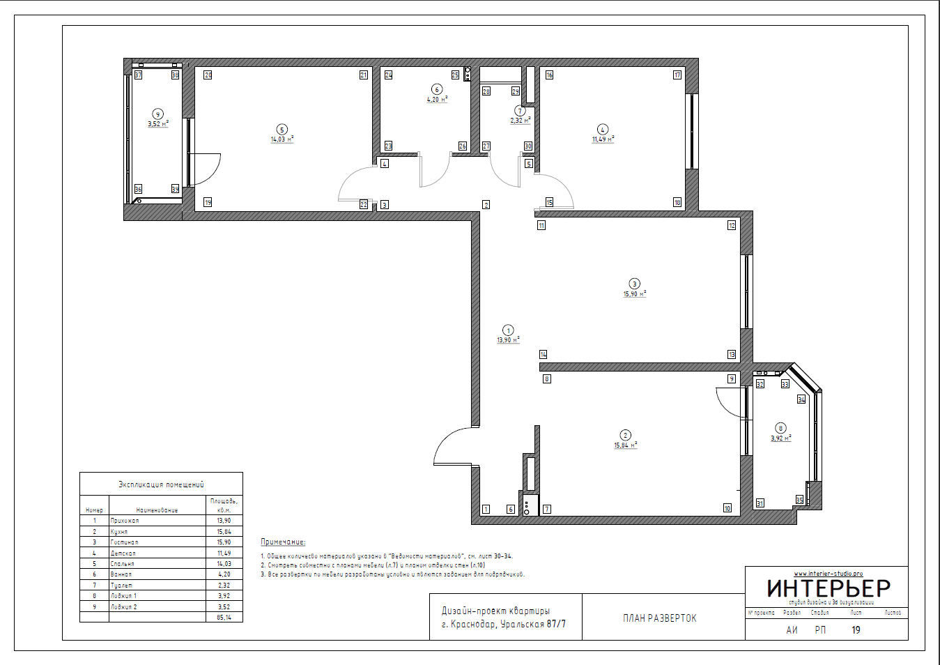 Этапы работы над проектом. Дизайн интерьера, 3D визуализация и 3D моделирование. Создание проектов и чертежей. КМВ: Кисловодск, Пятигорск, Ессентуки и удаленно