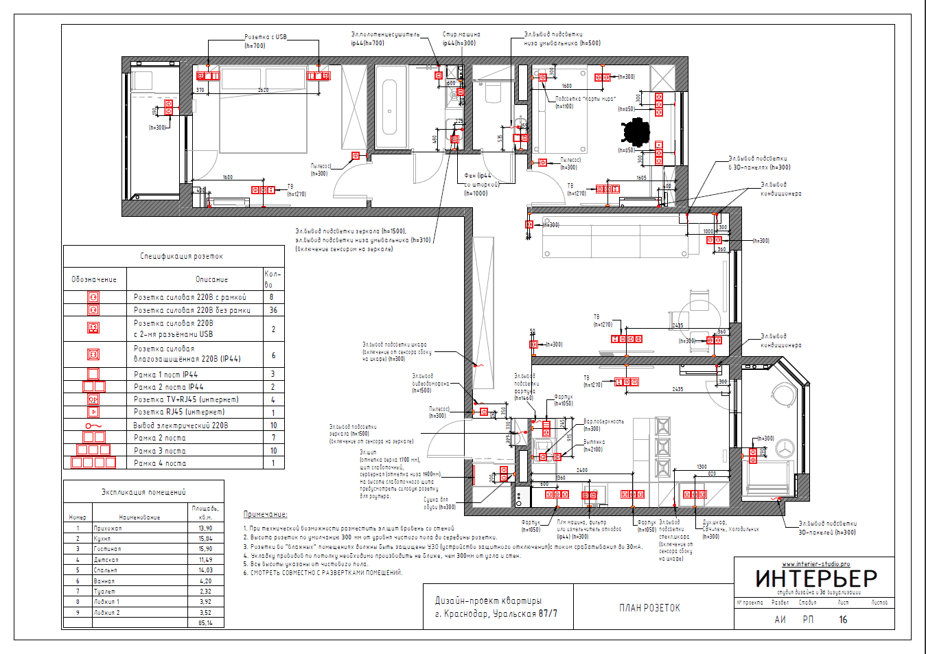 Этапы работы над проектом. Дизайн интерьера, 3D визуализация и 3D моделирование. Создание проектов и чертежей. КМВ: Кисловодск, Пятигорск, Ессентуки и удаленно