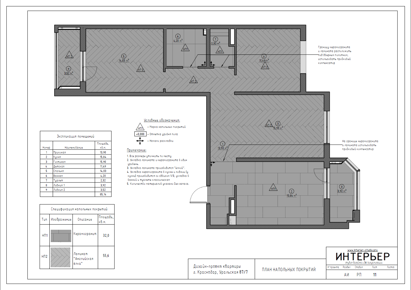 Этапы работы над проектом. Дизайн интерьера, 3D визуализация и 3D моделирование. Создание проектов и чертежей. КМВ: Кисловодск, Пятигорск, Ессентуки и удаленно