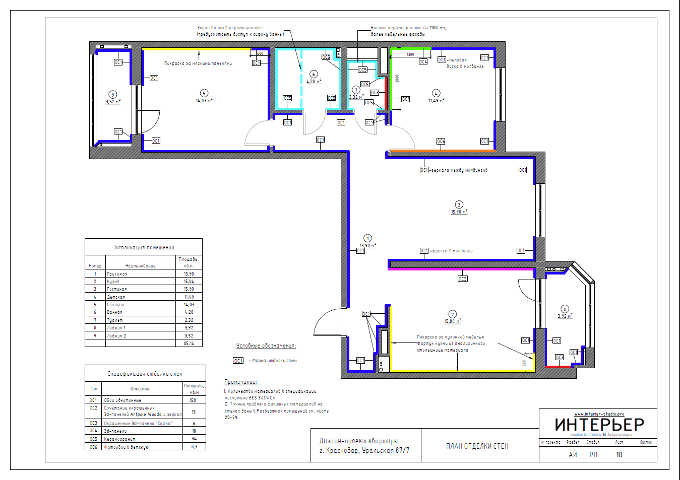Этапы работы над проектом. Дизайн интерьера, 3D визуализация и 3D моделирование. Создание проектов и чертежей. КМВ: Кисловодск, Пятигорск, Ессентуки и удаленно
