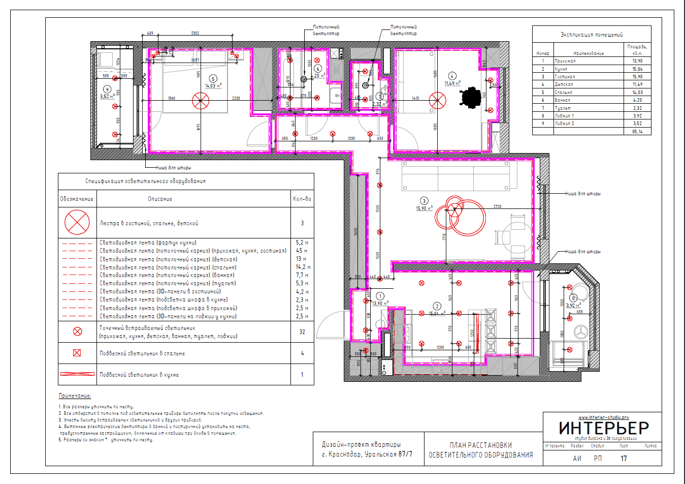 Этапы работы над проектом. Дизайн интерьера, 3D визуализация и 3D моделирование. Создание проектов и чертежей. КМВ: Кисловодск, Пятигорск, Ессентуки и удаленно