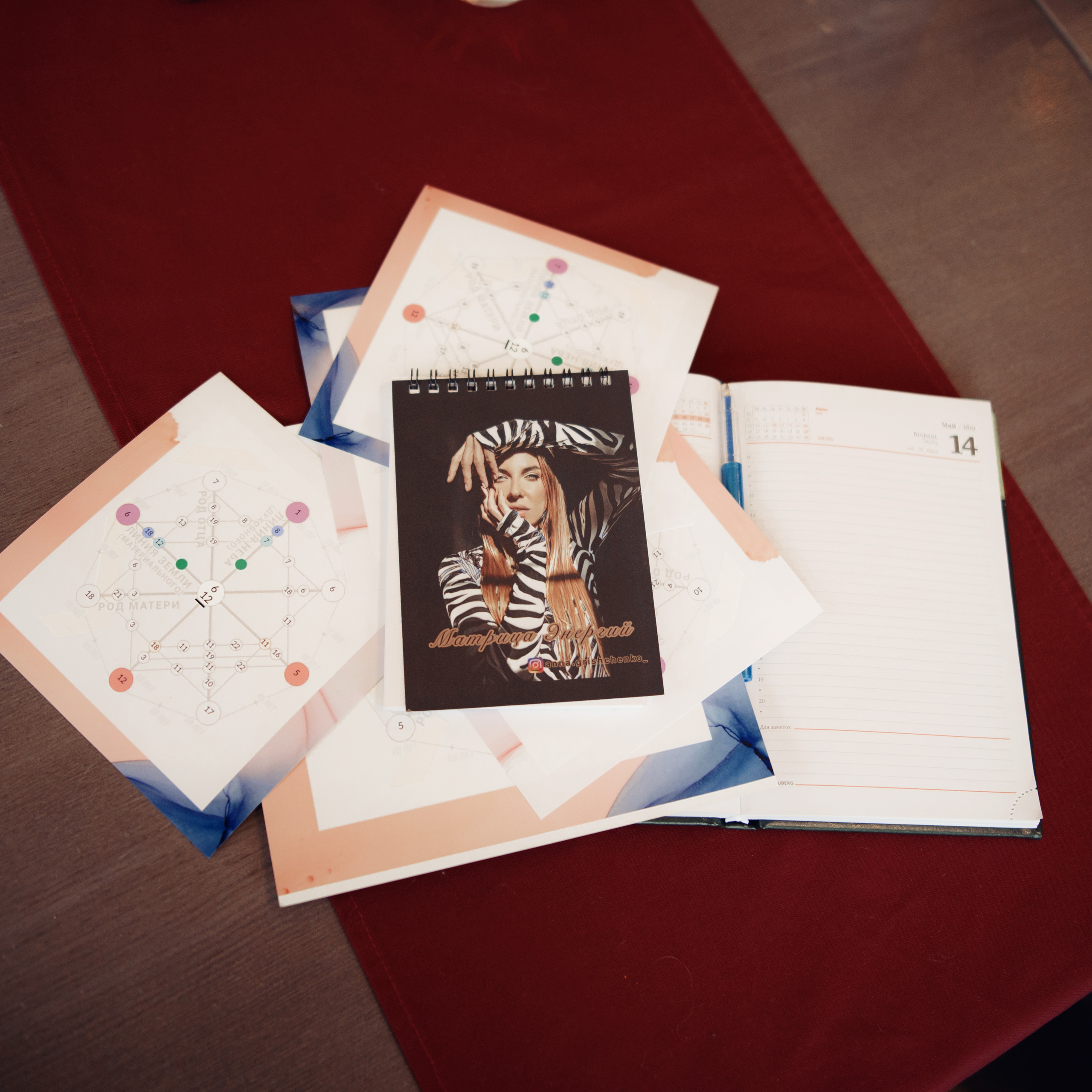 ФотоFAQ. Агентство личного бренда «Брендовски»