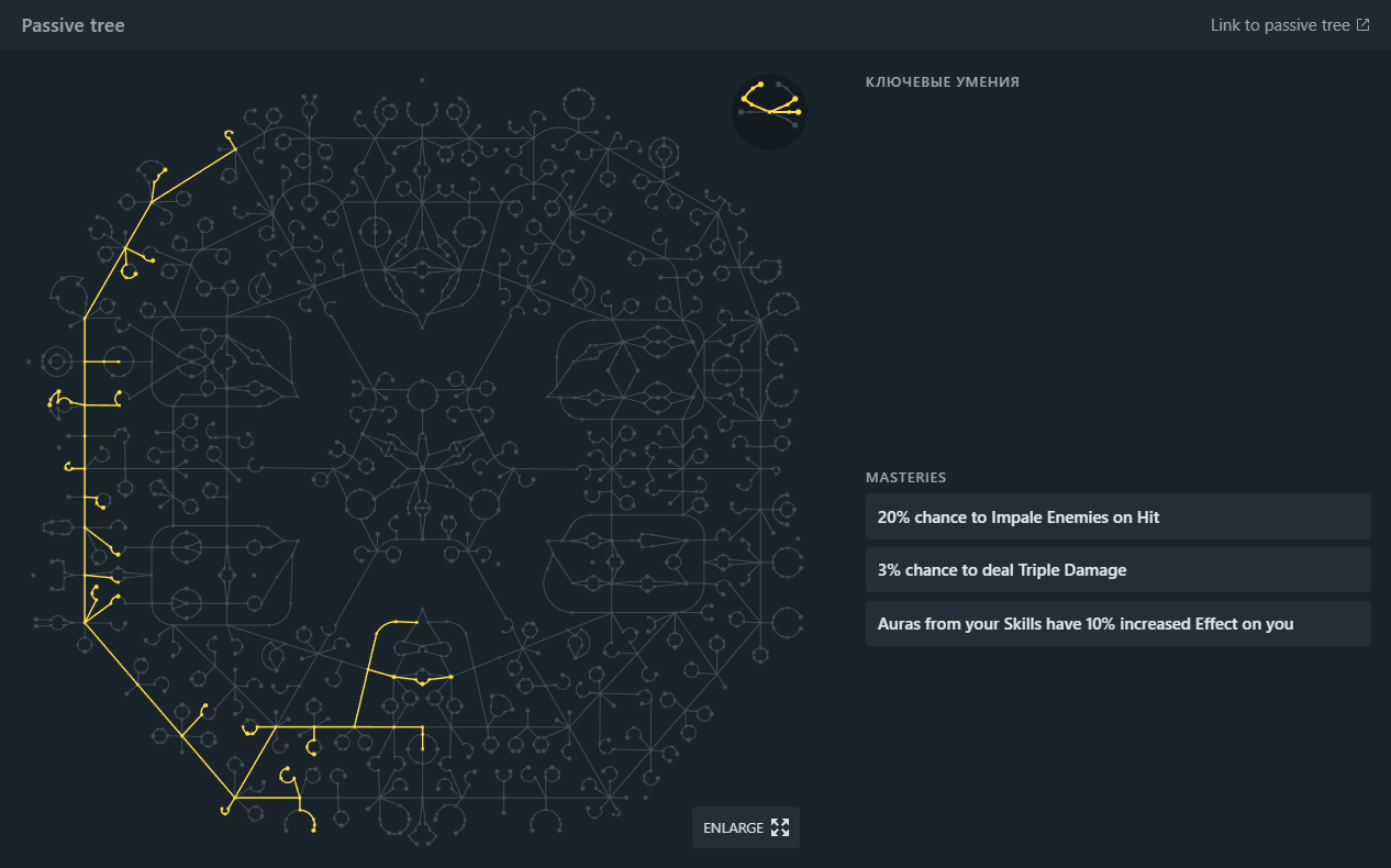 Пое ниндзя гайд. Билды и гайды по Path of Exile и Path of Exile 2