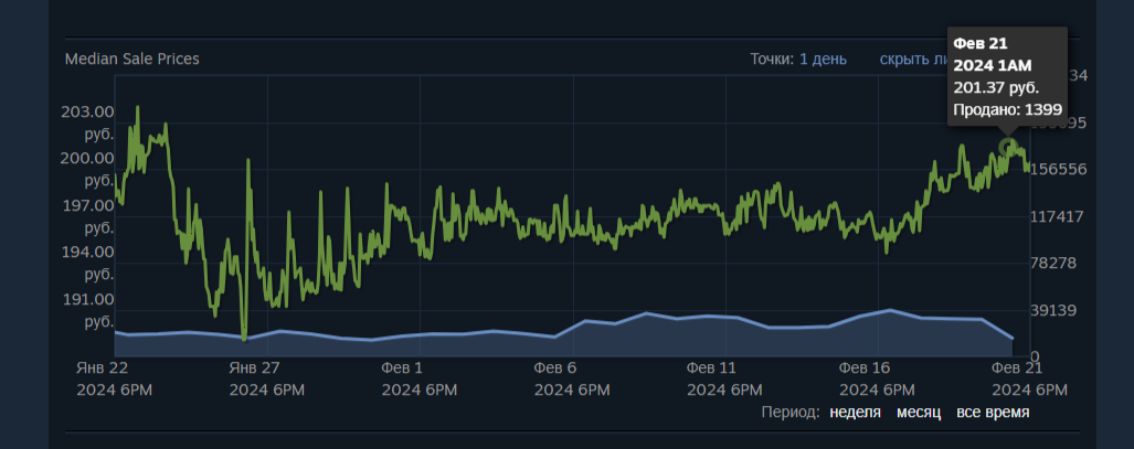 Пополнить стим. Билды и гайды по Path of Exile и Path of Exile 2