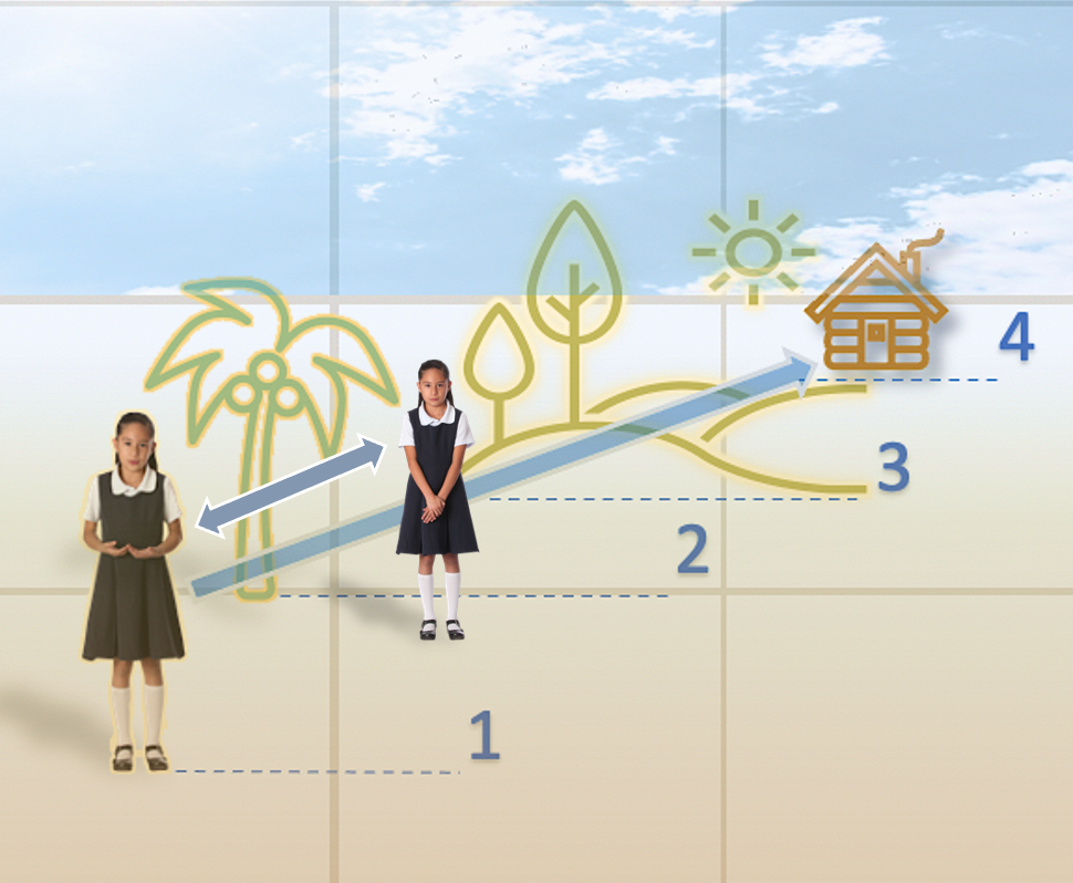 Перспектива и дальние планы на фотографии. Гид и фотограф в Валенсии Новиков Михаил