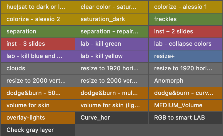 • Экшены. Максим Густарев — фотограф