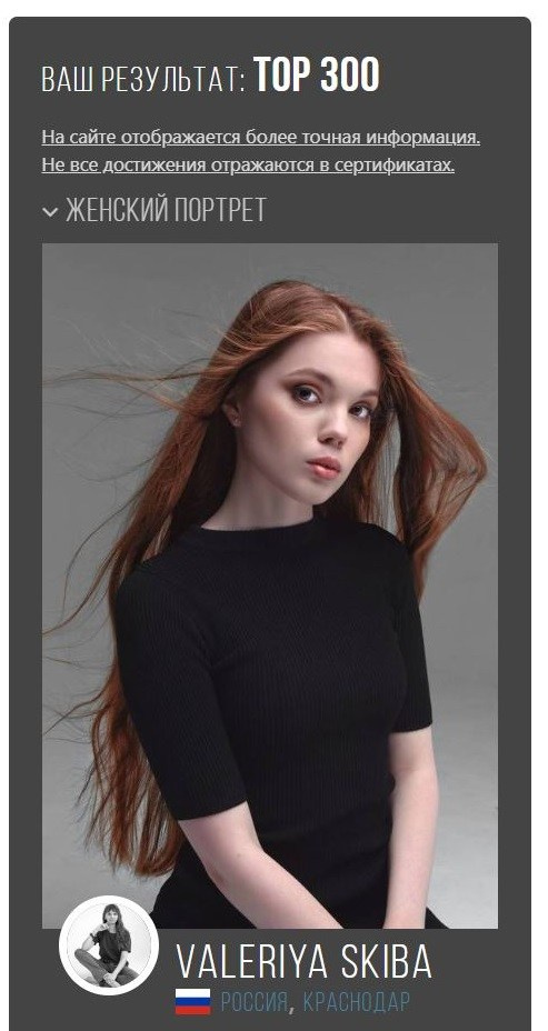 Конкурсы, выставки, достижения. Фотограф Валерия Скиба Москва, Краснодар, СПБ