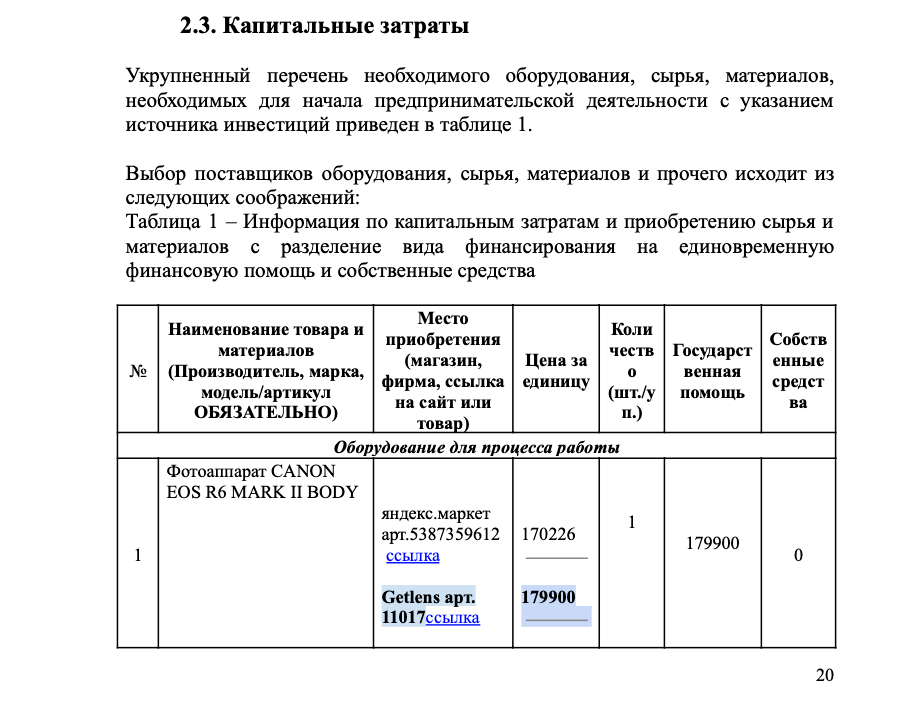 Как составить бизнес-план для социального контракта фотографу. Фотошкола в Краснодаре, обучение фотографии с нуля, практические занятия, небольшие группы