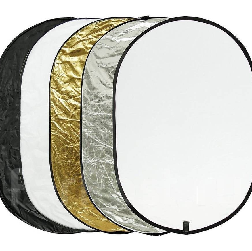 Оборудование. Фотостудия «Балкон» — аренда фотостудии в Пензе