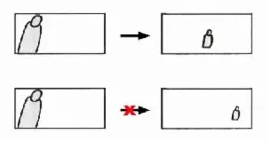10 принципов видеомонтажа по Соколову. Photographer Andrey Basov website