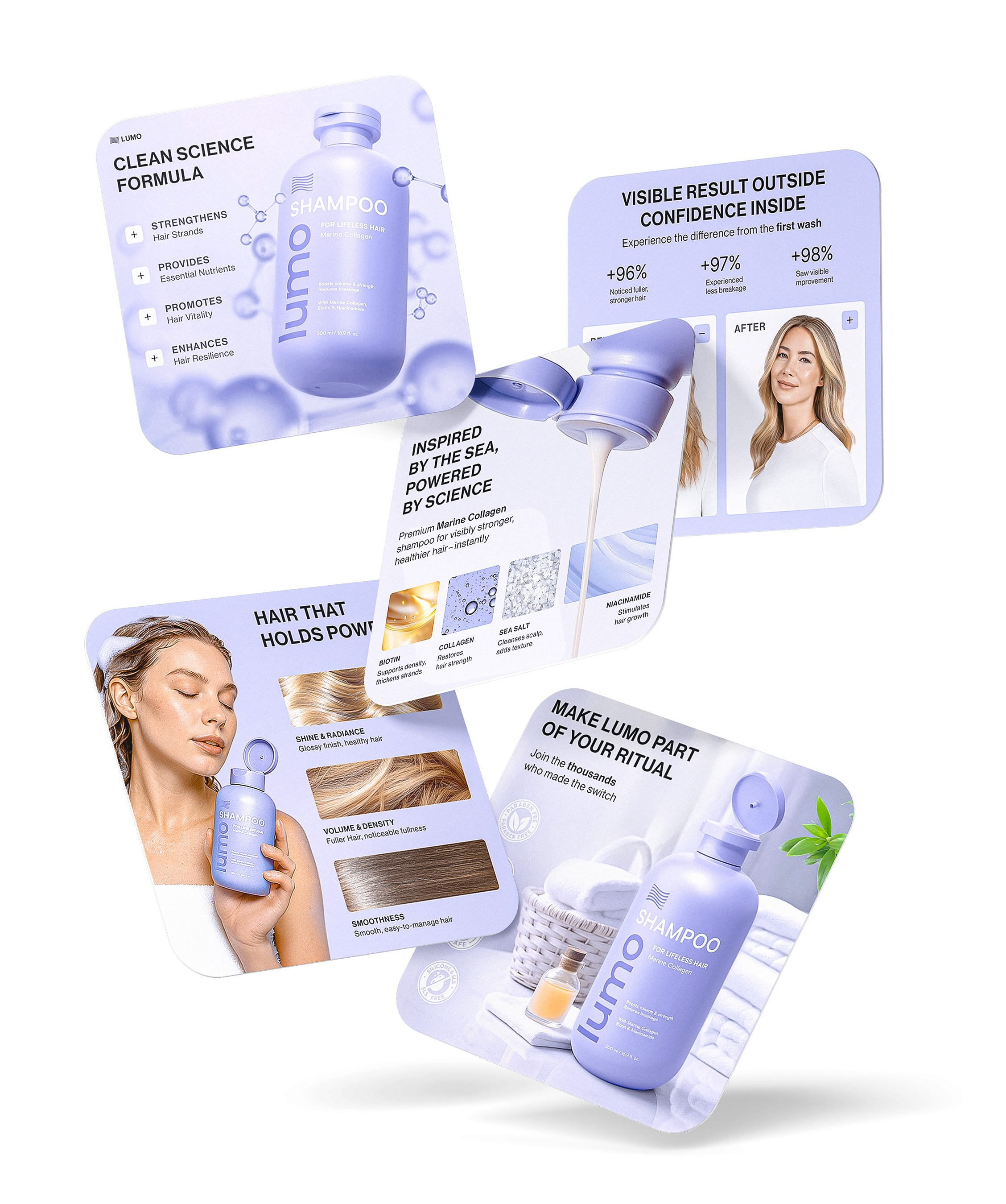 Карточки товара в тесте на кликабельность CTR. Поиск самого продающего варианта