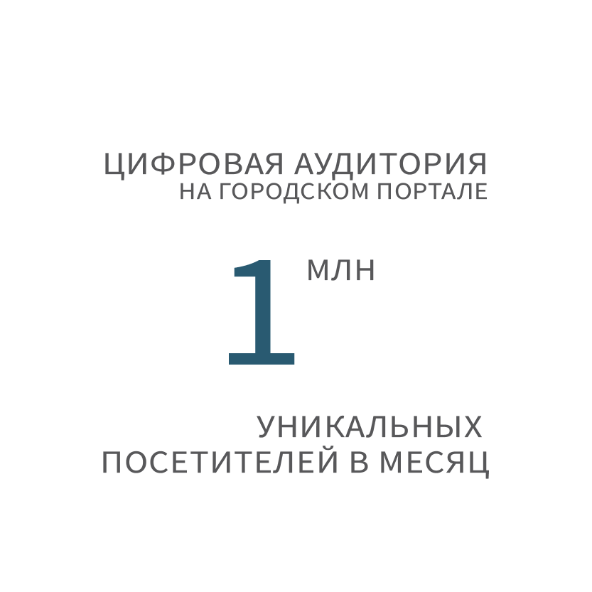 Сочинский городской интернет-портал