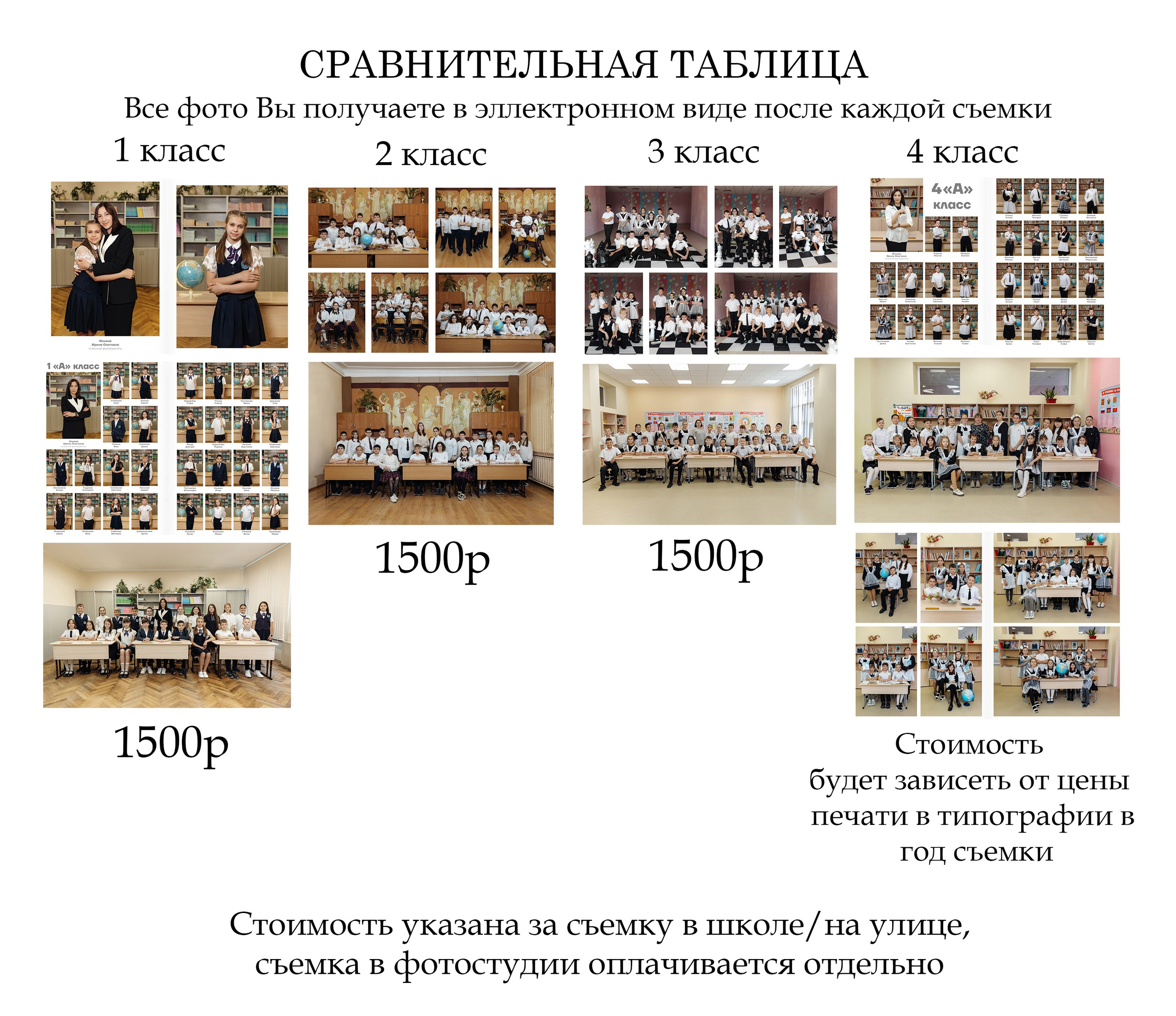 Подписка на съёмки. Выпускные альбомы в Краснодаре и Краснодарском крае