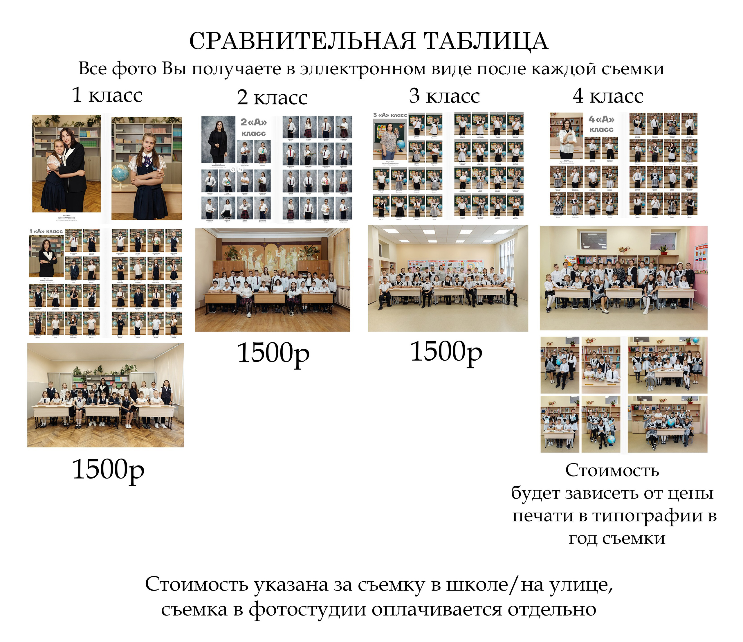 Подписка на съёмки. Выпускные альбомы в Краснодаре и Краснодарском крае