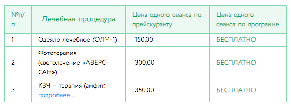 БЕСПЛАТНАЯ ПРОГРАММА ЛЕЧЕНИЯ ЧАСТО ДЛИТЕЛЬНО БОЛЕЮЩИХ ДЕТЕЙ. Фонд Мама