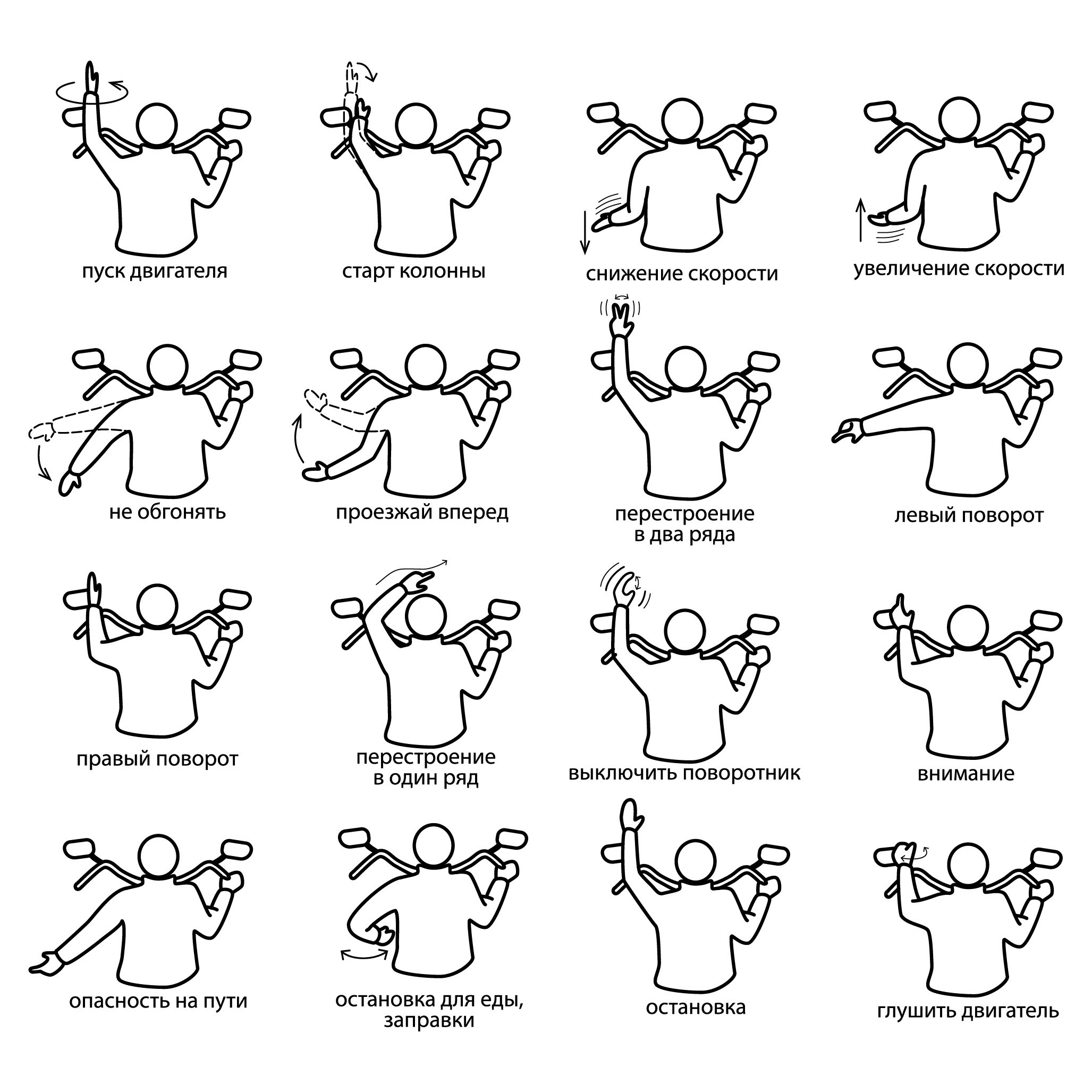 Движение в колонне. Занятия по безопасному управлению мотоциклом Владимир Оллилайнен