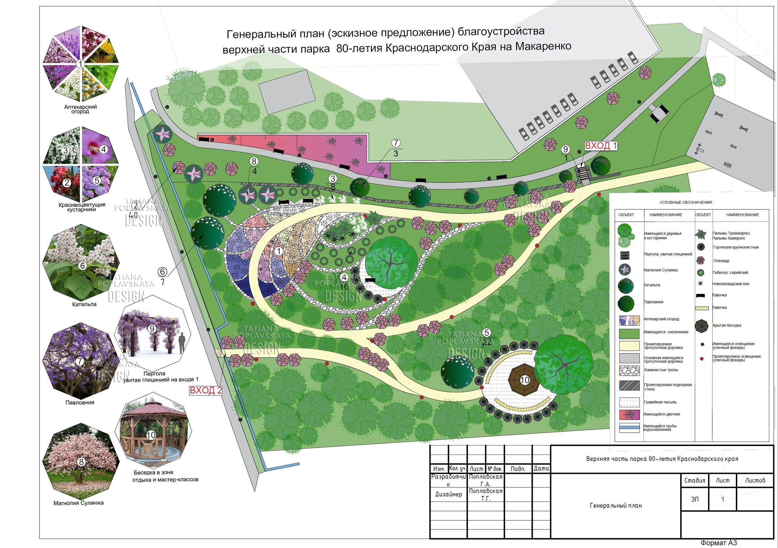 Ландшафтный дизайн. Интерьерный дизайнер в Сочи Поплавская Татьяна. Проектирование интерьеров и организация процесса ремонта