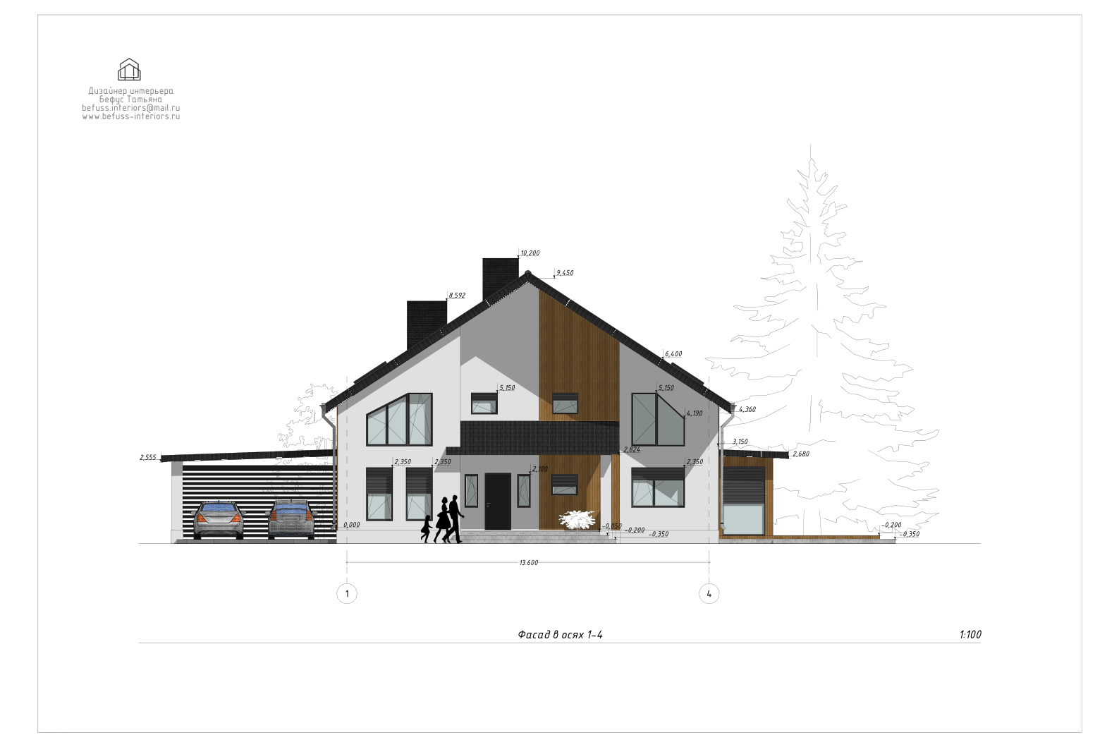 Интерьеры. Дизайнер- искусствовед Татьяна Бефус | Живые интерьеры с искусством & историей