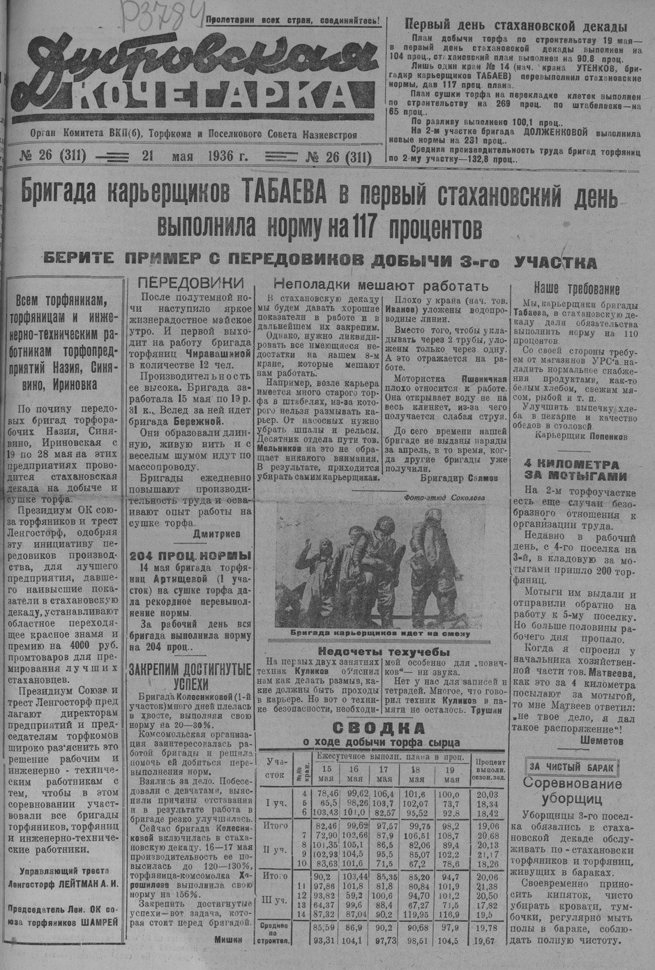 Выпуски газеты за 1936 год. История Назиевского городского поселения