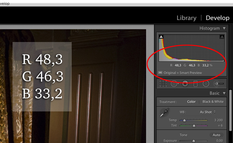 Теория чистого цвета