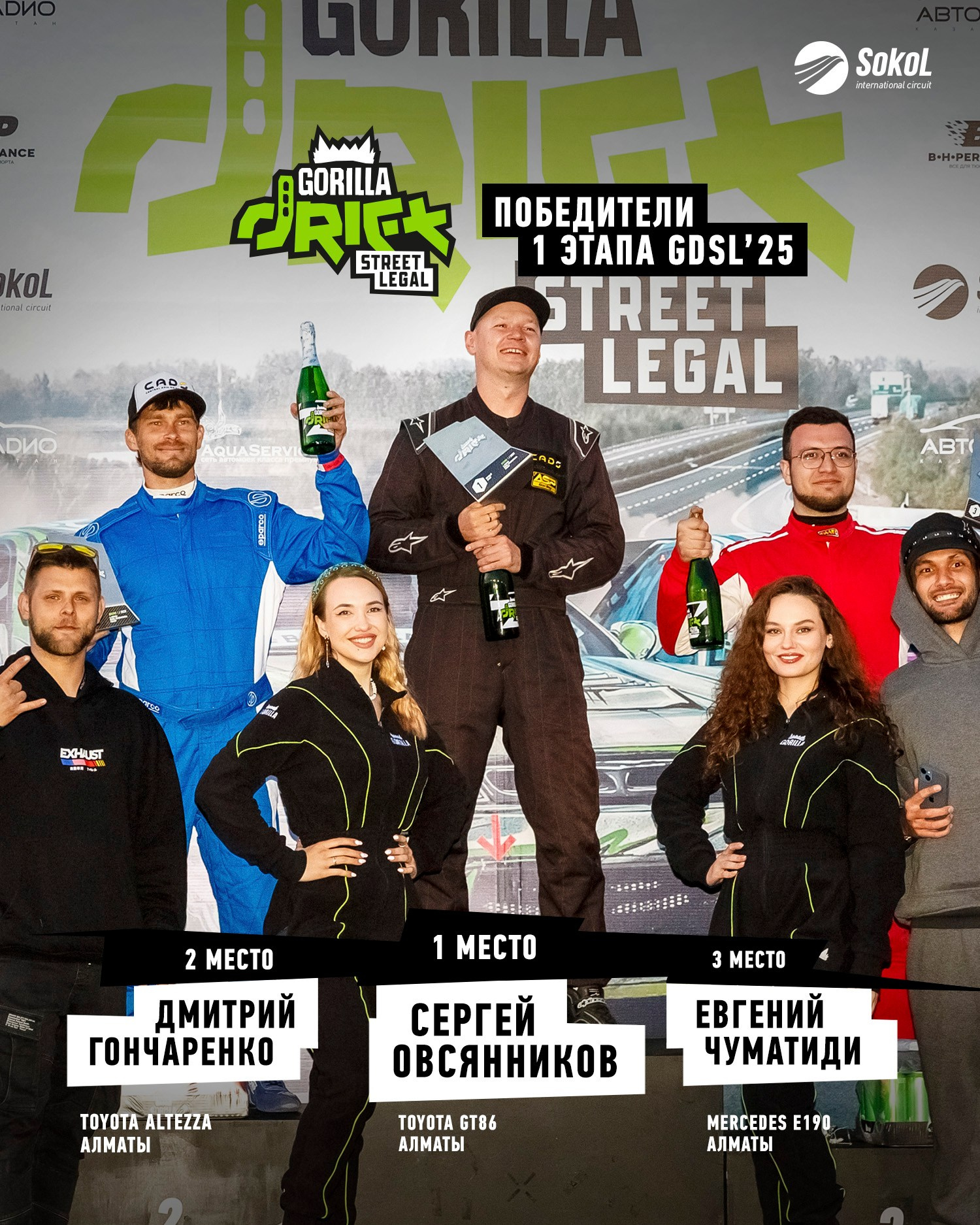 СОСТОЯЛСЯ 1 ЭТАП GORILLA DRIFT STREET LEGAL 2025. Gorilla Drift