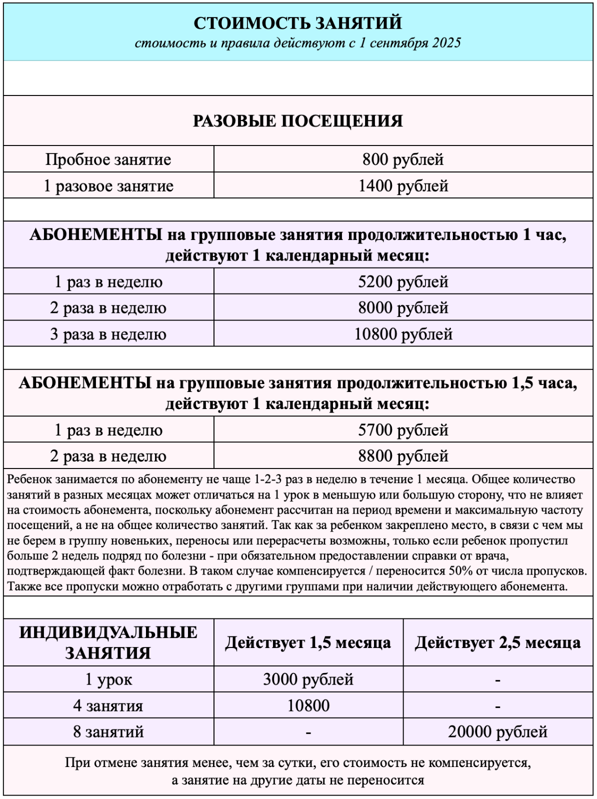 Стоимость занятий. Студия балета и хореографии Прима