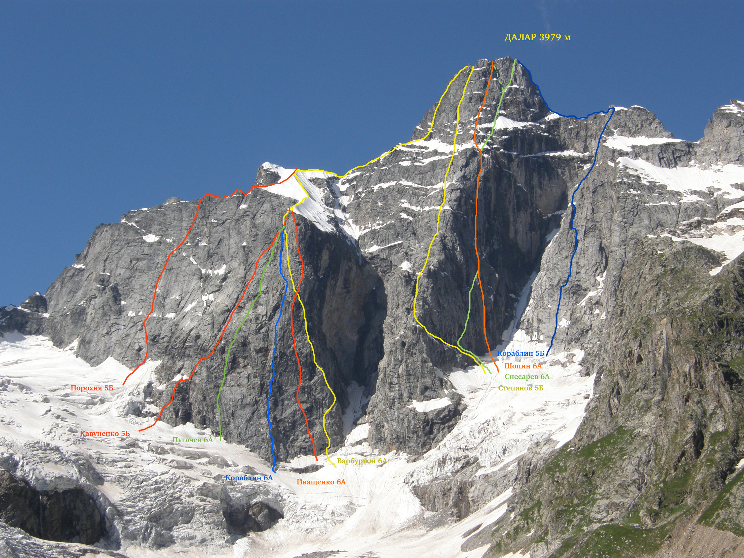 Женская тройка прошла маршрут 5Б на Далар в Узунколе. “Steel Angel”: women’s climbing award