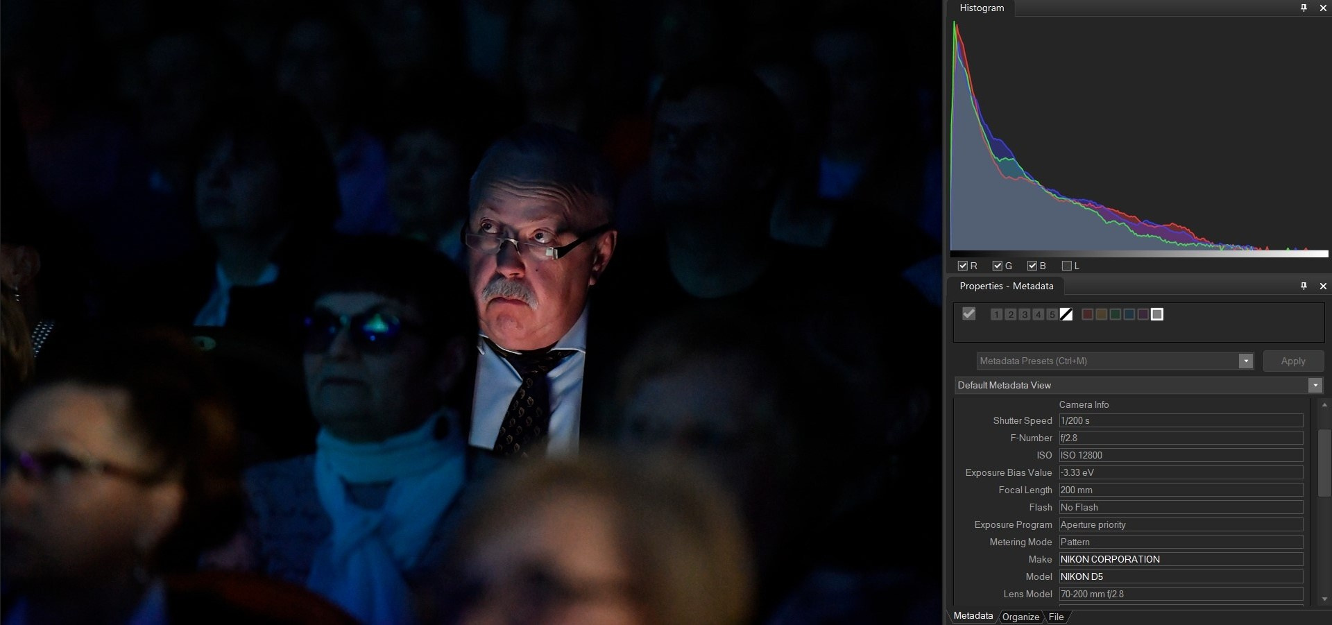 Гистограмма. Документальный фотограф Сергей Вдовин