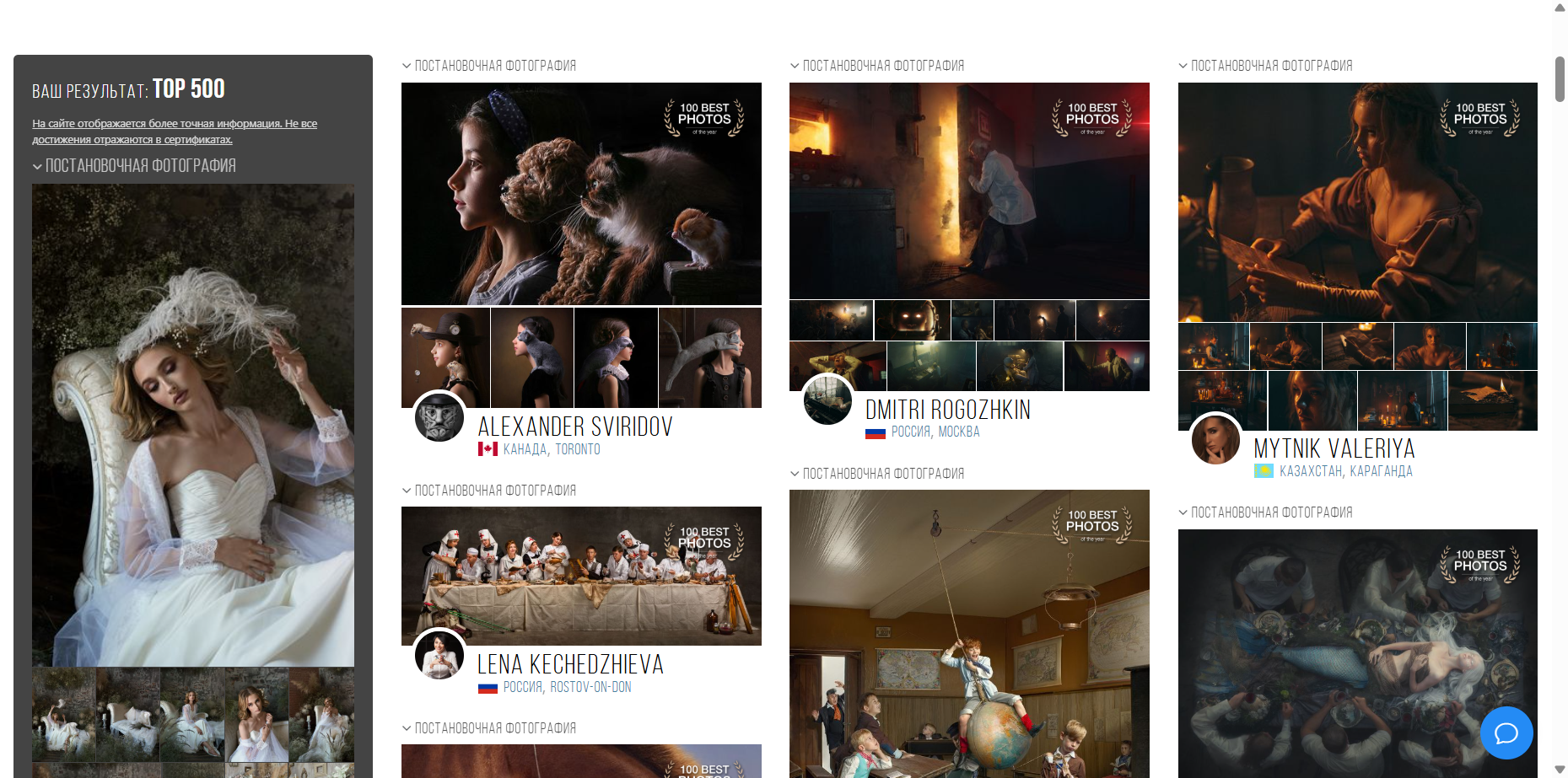 Достижения