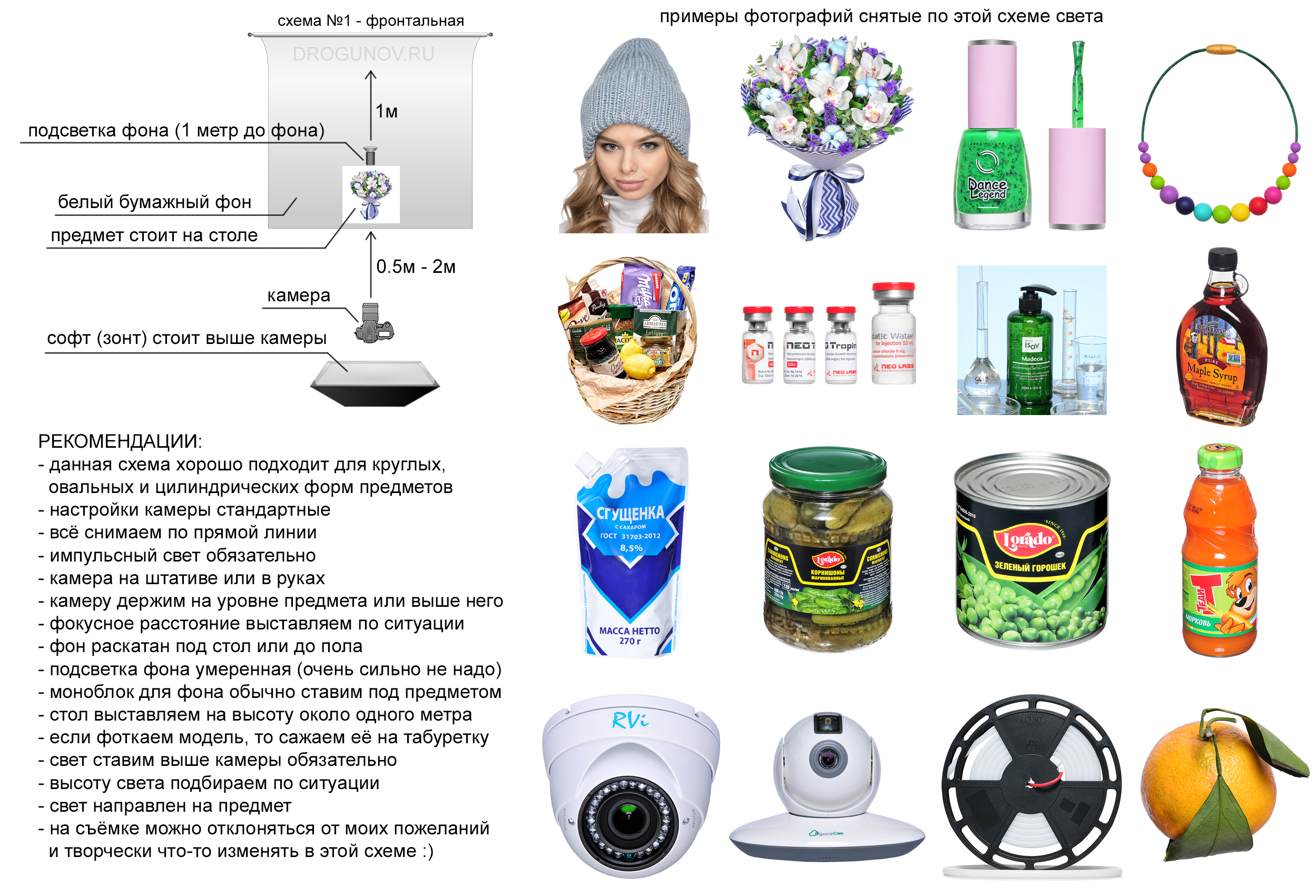 Схемы света для предметной съемки. Предметная фотосъемка для маркетплейсов в Москве. Предметный фотограф Дмитрий Дрогунов