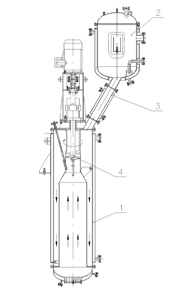 Аппараты с перемешивающими устройствами. ПЕТЕРБУРГНИИХИММАШ разрабатывает и изготавливает оборудование