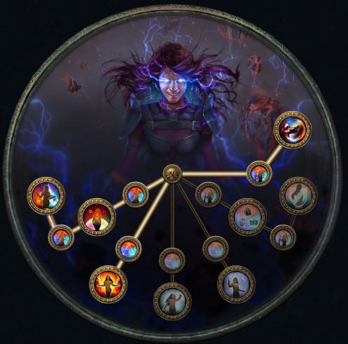 Poe огненная ловушка. Билды и гайды по Path of Exile и Path of Exile 2