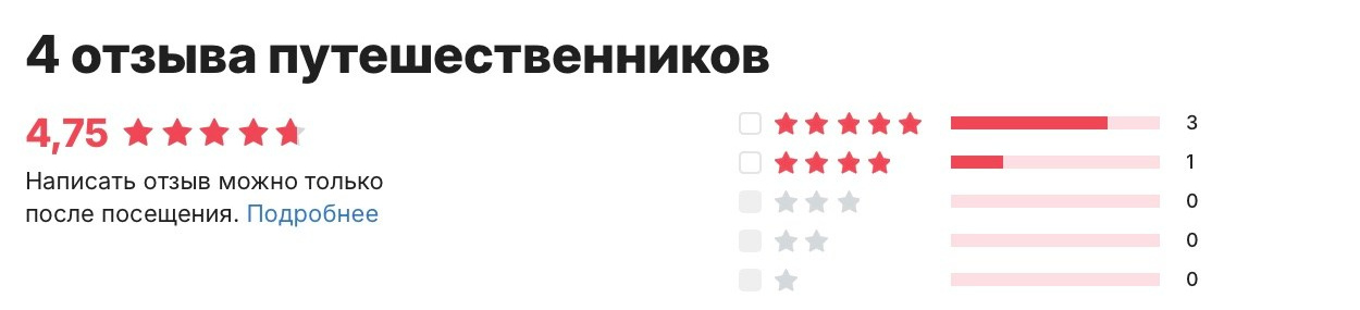 Из исторического центра в Город искусств и наук. Гид и фотограф в Валенсии Новиков Михаил