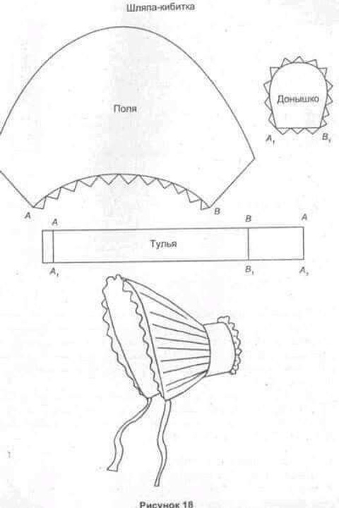 СДЕЛАТЬ ГОЛОВНЫЕ УБОРЫ