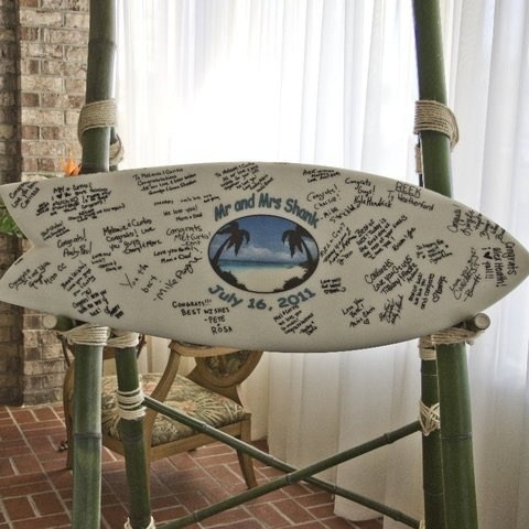 Идеи на свадьбу. Свадебный организатор в Тольятти | Самаре