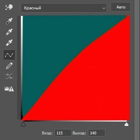 Отзывы. AI creator Photograrher Kuzmina Svetlana