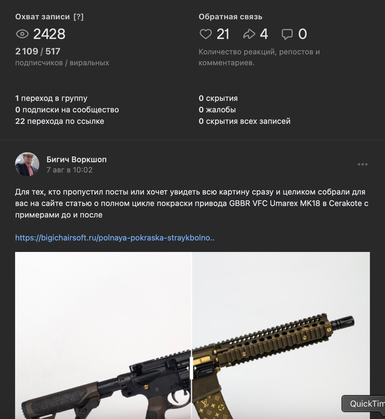 Подробный гид по созданию продающего контента с цифрами и действиями. Рекламный и коммерческий фотограф | Георгий Романов