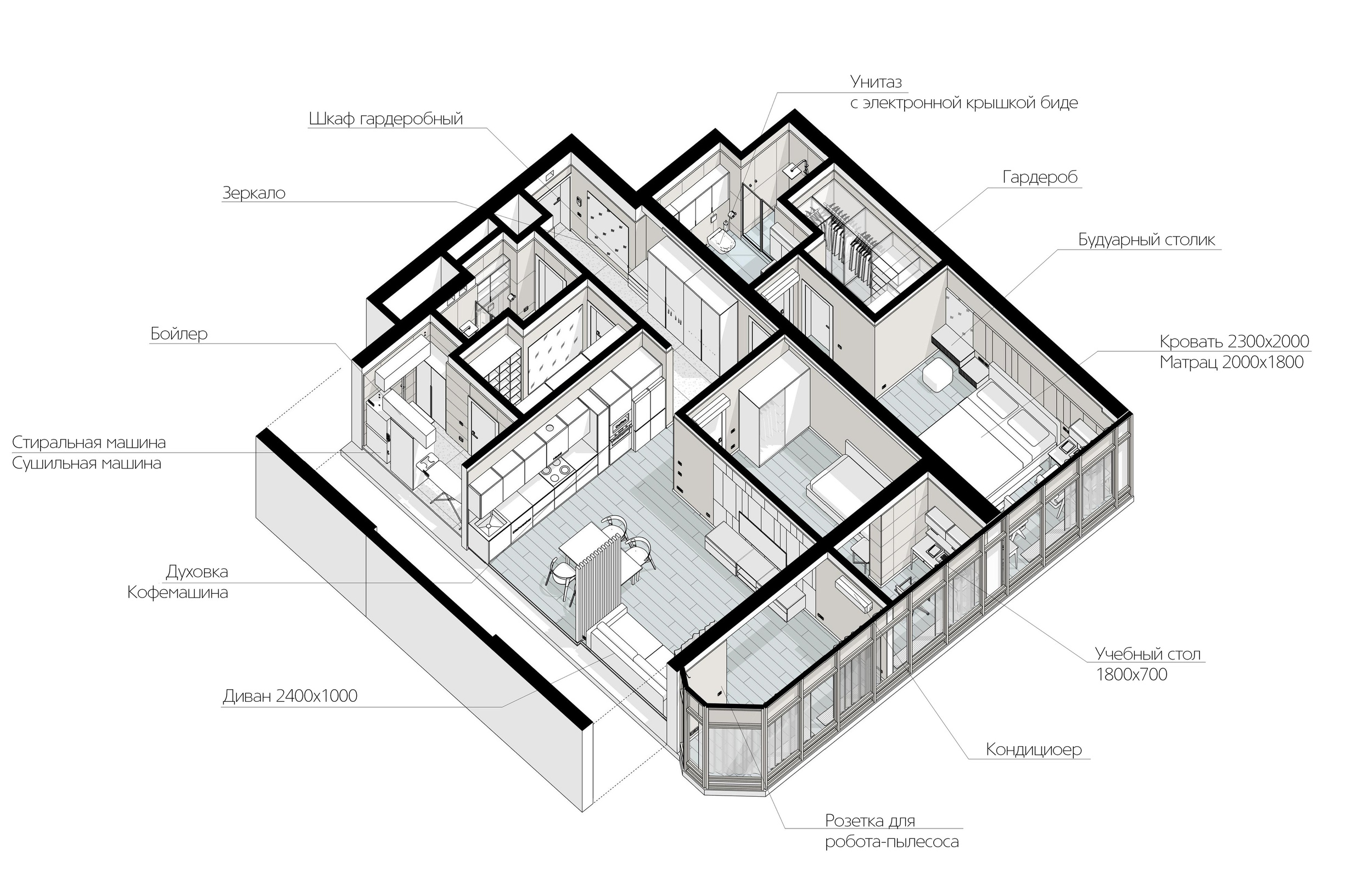 Услуги. Архитектурно-дизайнерское бюро ROOMS